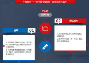 2017課程完美升級 鄭州軟件開發(fā)助你秒變高富帥